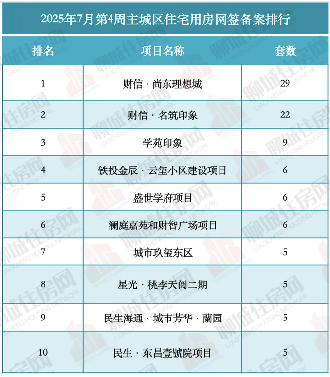 截屏2025-11-10 10.12.24.png